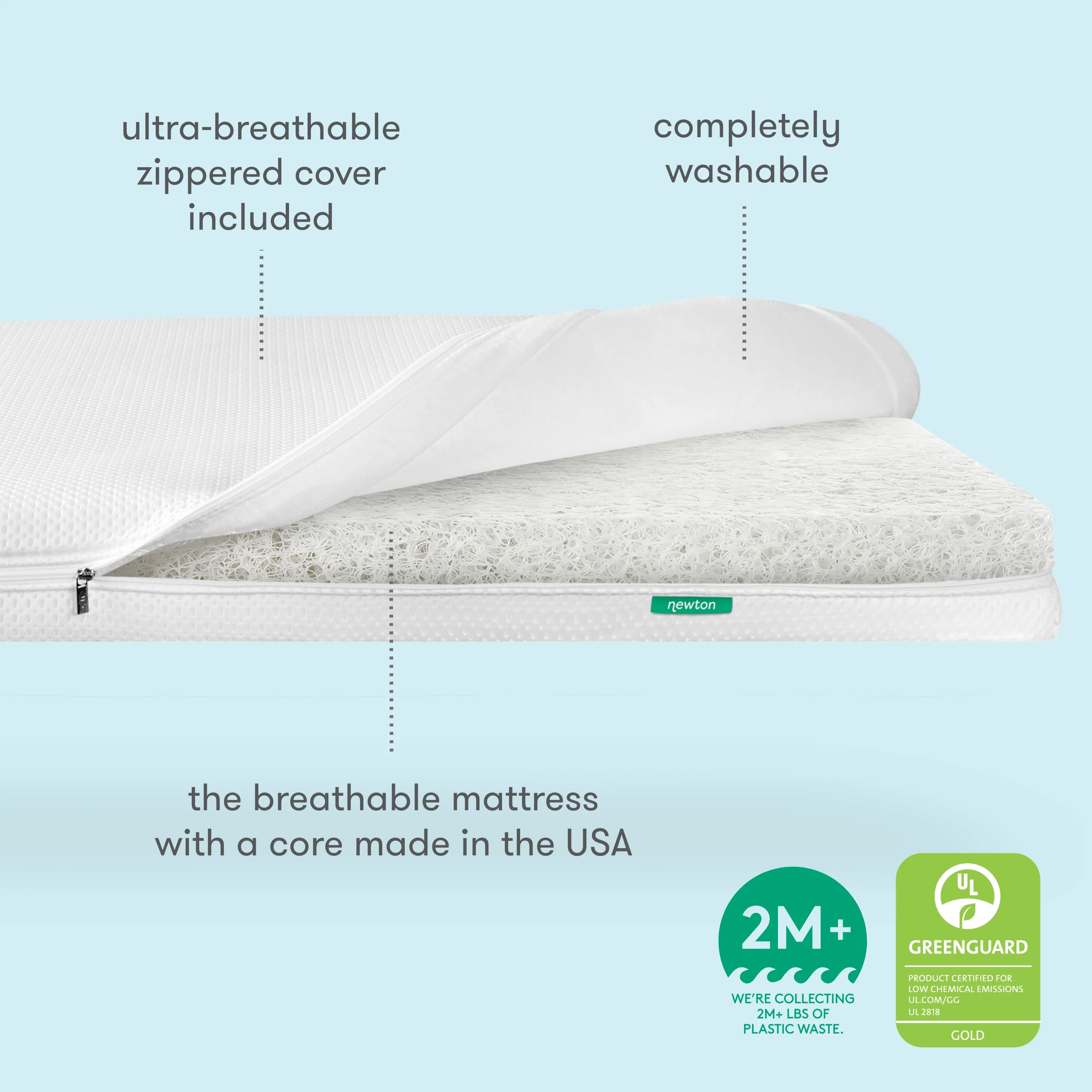 Mini Crib Mattress - Image 7