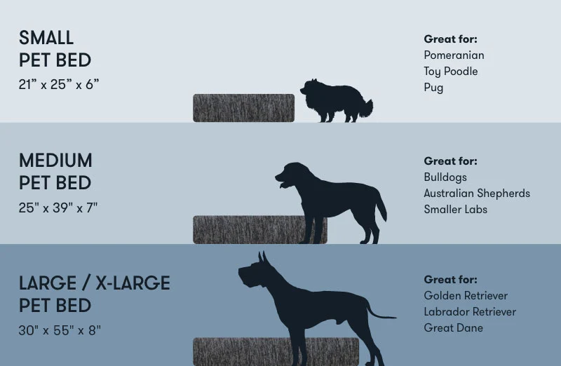 Washable & Orthopedic Pet Bed - Image 12