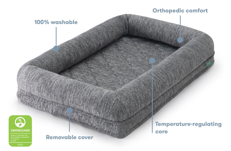 Washable & Orthopedic Pet Bed - Image 23